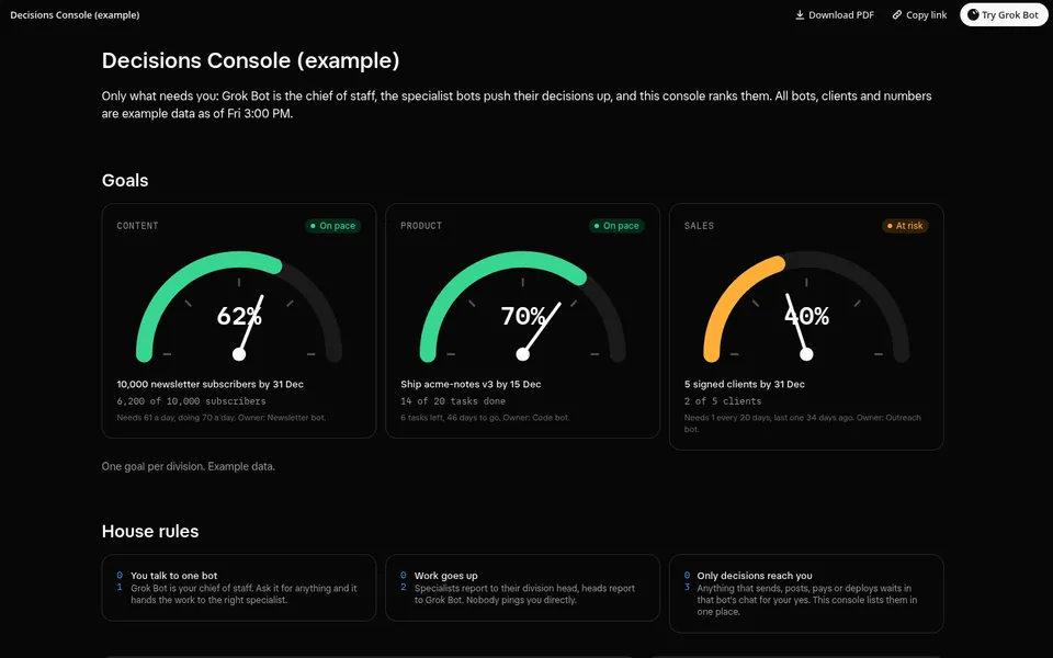 Screenshot of the Decisions Console Page